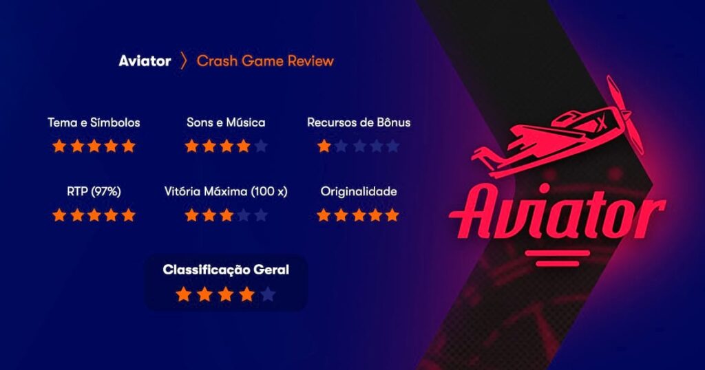 Advantages and disadvantages of the Aviator Video game